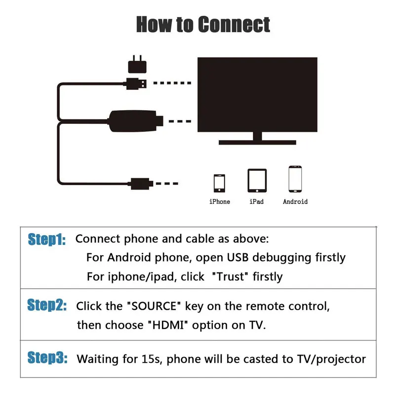 AHHROOU Новый 3 в 1 2 м HDMI кабель HDTV адаптер AV кабель системы освещения/Micro USB/type C к HDMI 1080 P для iPhone Android телефонов