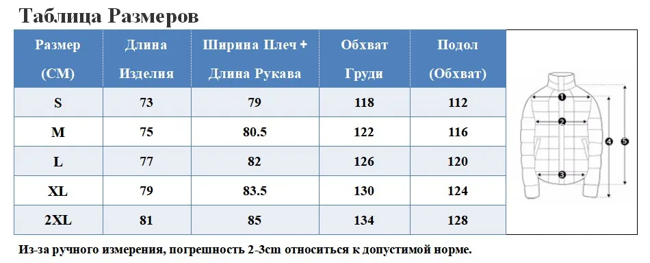 RU SIZE
