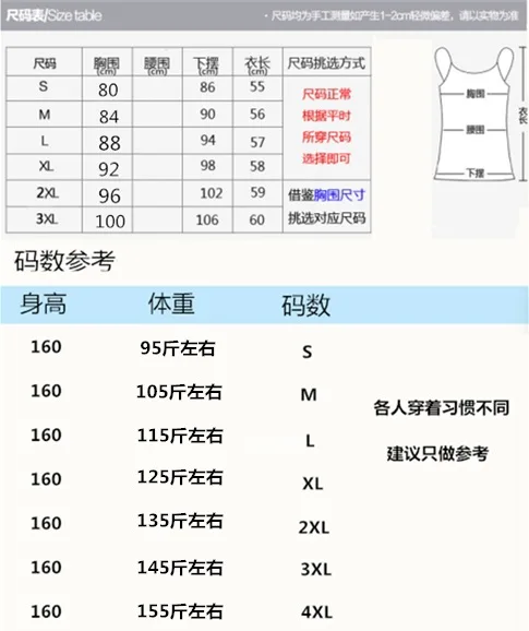 V领尺寸表