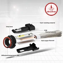Новейшие СВЕТОДИОДНЫЕ Фары Автомобиля Авто 9 В-30 В 6000 К 8000LM Conversion Kit S7 8000LM 9004 Автомобилей СВЕТОДИОДНЫЕ Фары Фары IP68 Водонепроницаемый