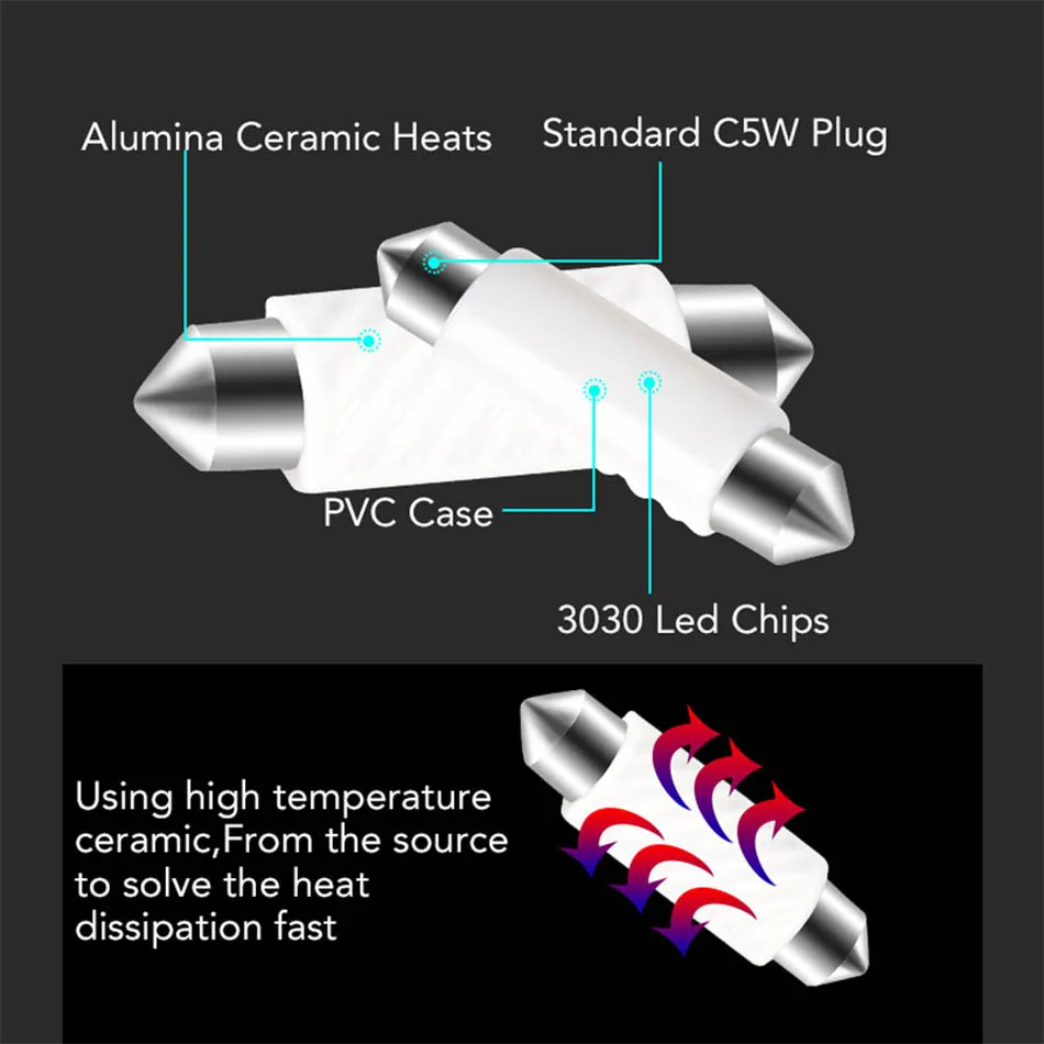 C5W C10W Car Led Signal Lamp (3)