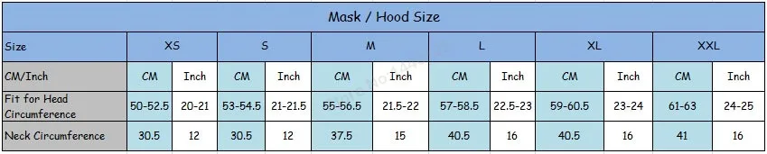 mask size