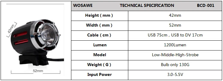 Discount WOSAWE Bicycle Headlight Cycling Lights Waterpoof Bike Light Lamp 1200 Lumen XMK- T6 LED Bike Bicycle Front Light with USB cable 0