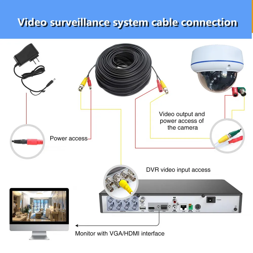 Видеокамера наблюдения AHD 1080P HD 2 МП инфракрасная мини купольная панорамная