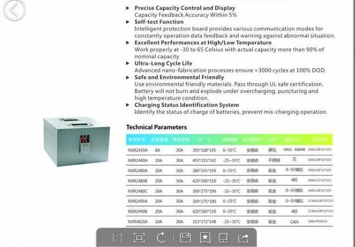 Sale 96V 40Ah bottle battery pack, electric bike lithium battery, e-bike battery 12