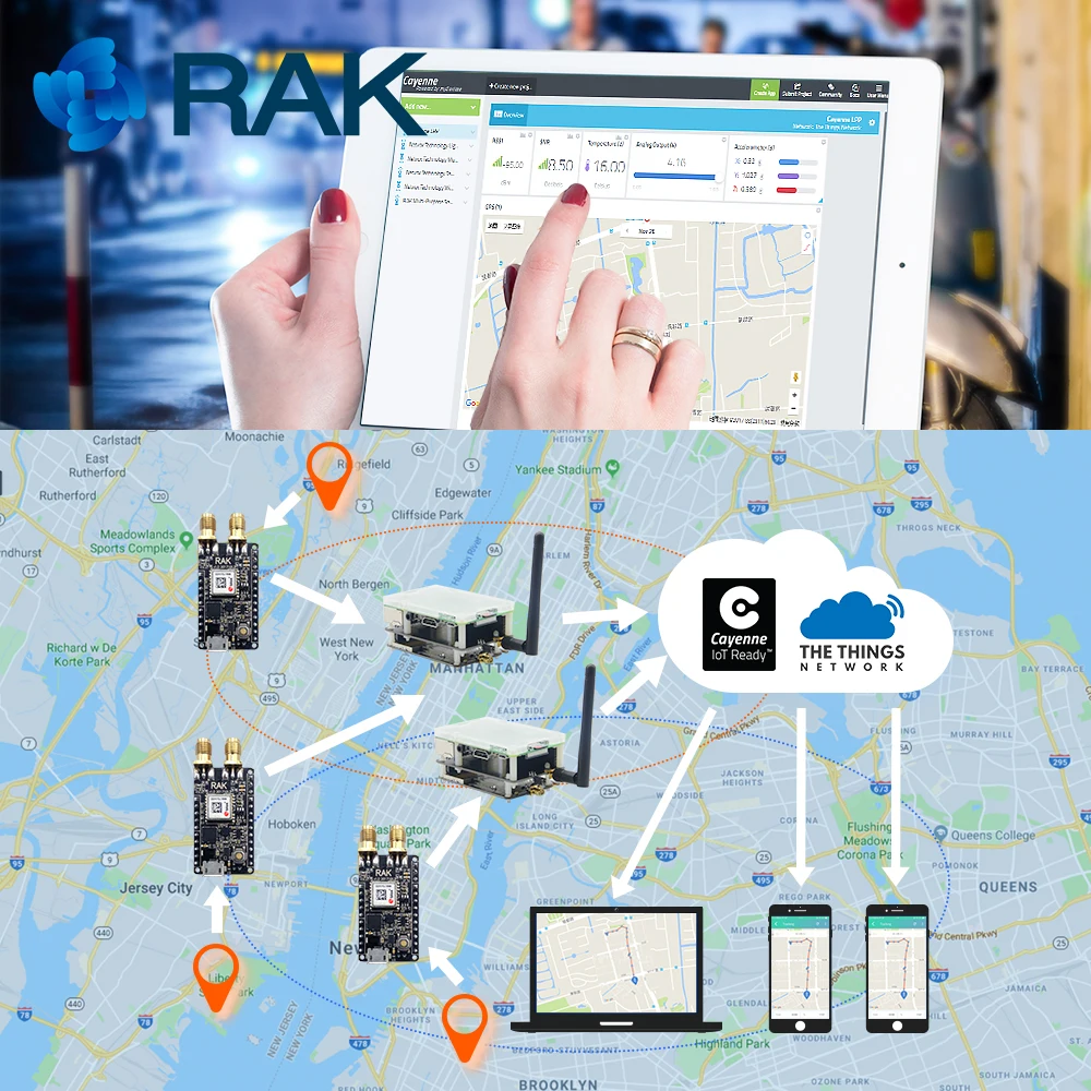 IoT решение опыт комплект LoRaWAN узел трекер системы Lora шлюз модуль с gps антенна Raspberry Pi3 Конвертер доска Q196