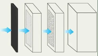 Одна голова/две головки очиститель дыма Вытяжной Фильтр AirCleaner поглотитель дыма для паяльных работ