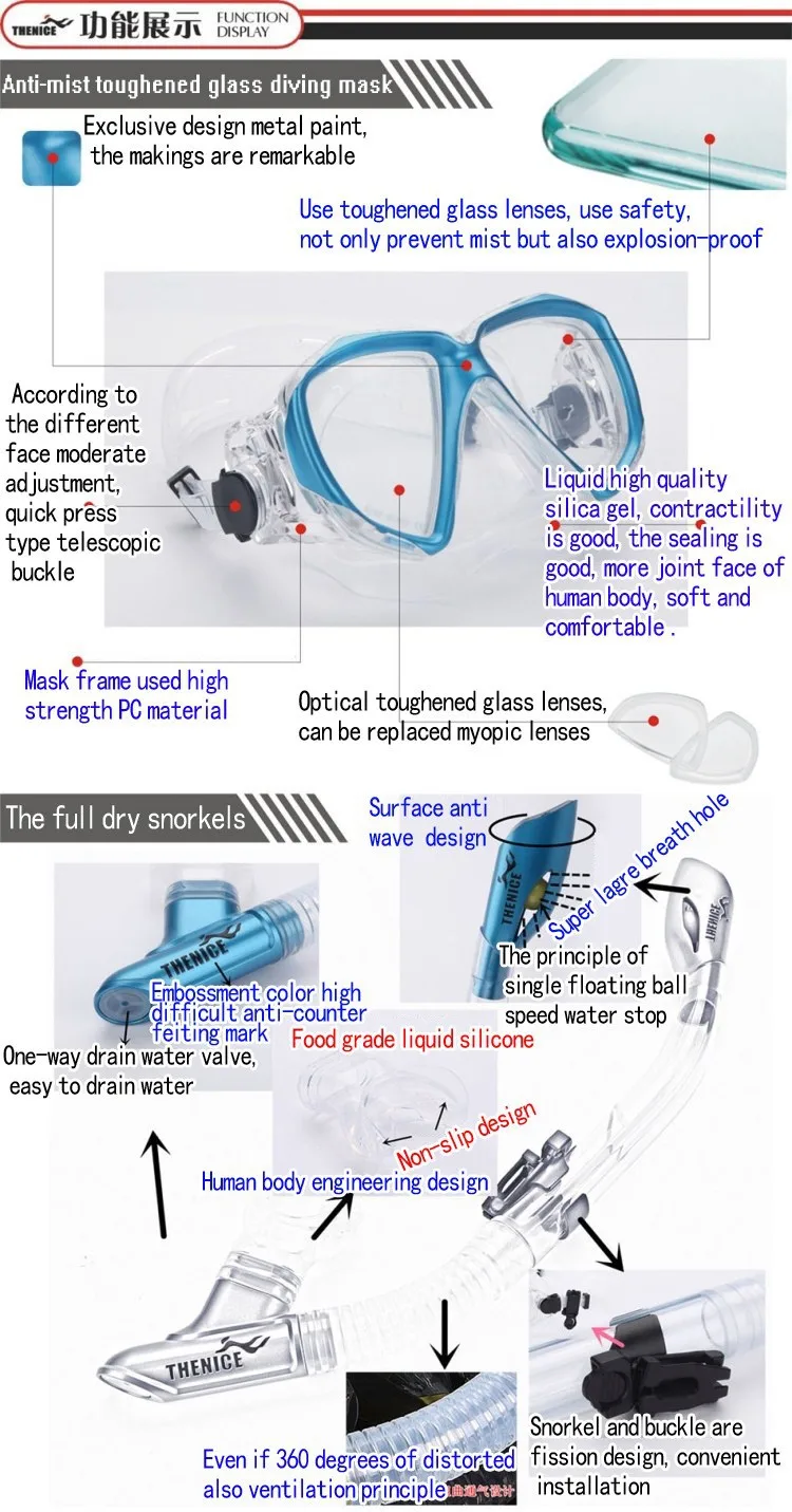 Thenice профессиональный набор для подводного плавания и дайвинга, снаряжение для близорукости, силиконовая противотуманная маска, полностью сухая дыхательная трубка для плавания, подводная охота