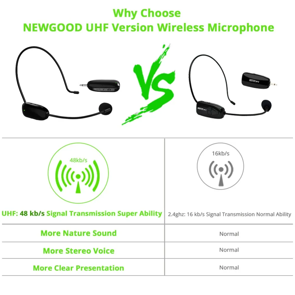 UHF ميكروفونات لاسلكية المرحلة اللاسلكية نظام ميكروفون سماعة الرأس Mic ل مكبر الصوت التدريس اجتماع مرشد سياحي المرحلة المحمول