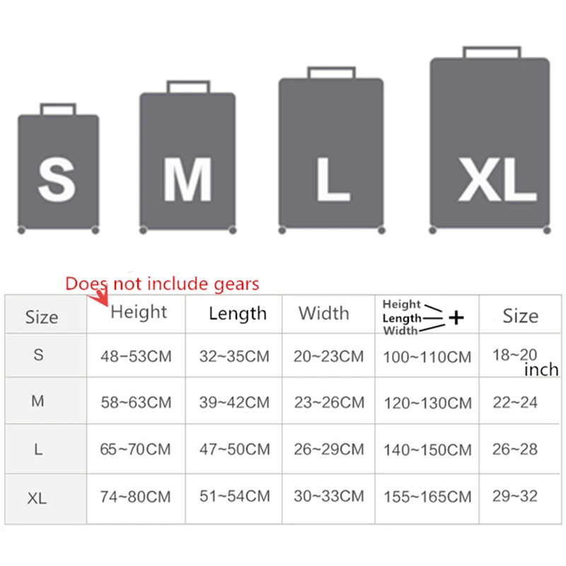 RUPUTIN New Suitcase Elastic Dust Cover Luggage Case For 18~32 Inch Password Box Trolley Case High Quality Protective Cover Sets