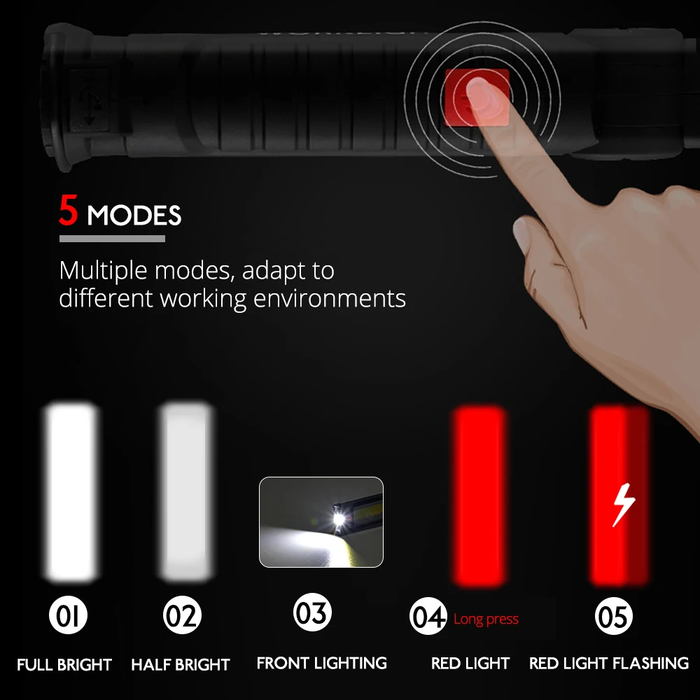 800 люмен COB светодиодный портативный прожектор 5 Вт 10 Вт рабочие огни с магнитными 5 режимами USB Перезаряжаемый высокой яркости энергосберегающий