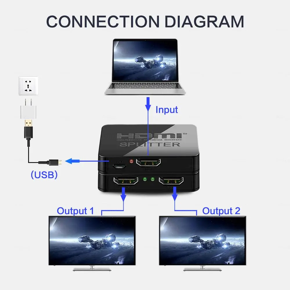 HDCP 4K HDMI split ter Full HD 1080p видео HDMI коммутатор 1X2 split 1 in 2 Out усилитель двойной дисплей для HDTV DVD PS3 Xbox