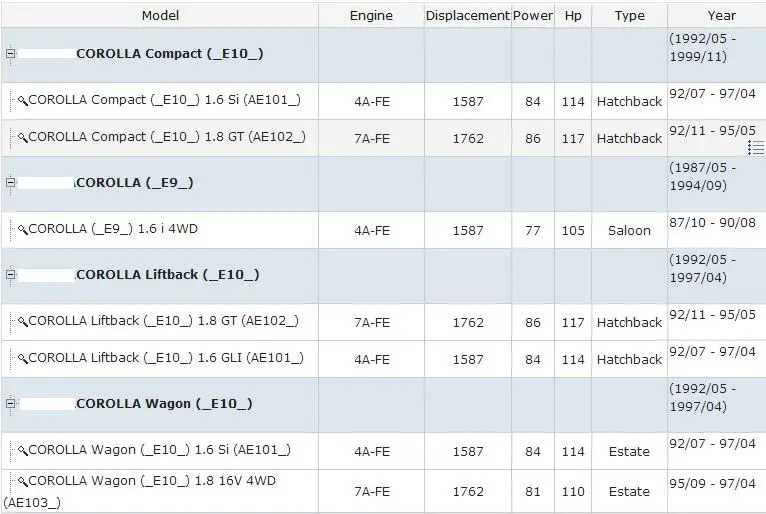 Комплект кабелей зажигания OEM 90919-22327 для 4A-FE 7A-FE COROLLA/COROLLA Лифтбэк/COROLLA Wagon