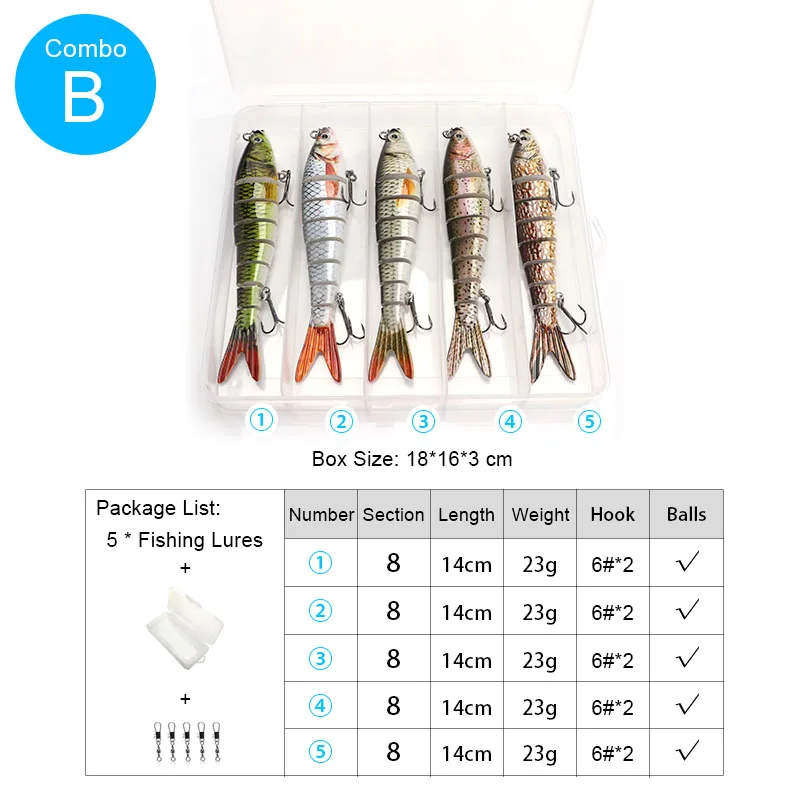 5 шт., 14 см, 23 г, Тонущая приманка, 8 сегментов, воблеры, рыболовная приманка, Мульти соединенная жесткая приманка, кренкбейт, рыболовные приманки, набор, воблер - Цвет: Combo B