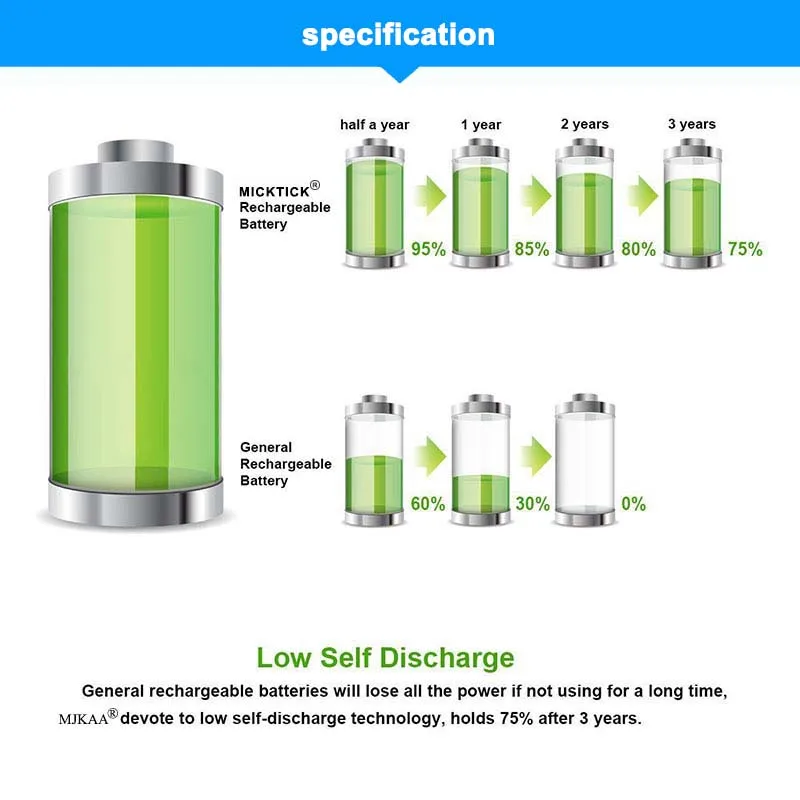 4 шт. MICKTICK 3000mah перезаряжаемая AA 5# батарея 1,2 V 2a Ni-MH батареи большой емкости камеры игрушки переработка батареи