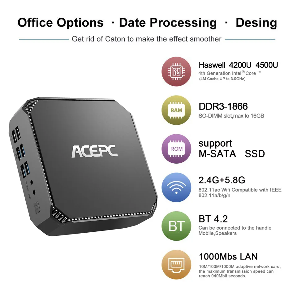 ACEPC CK3 i5 Mini PC Windows 10 Linux Micro компьютер с Intel Core i5 4200U 2 core 4 темы 1,6 GHZ WIFI2.4G и 5G HDMI DP VGA