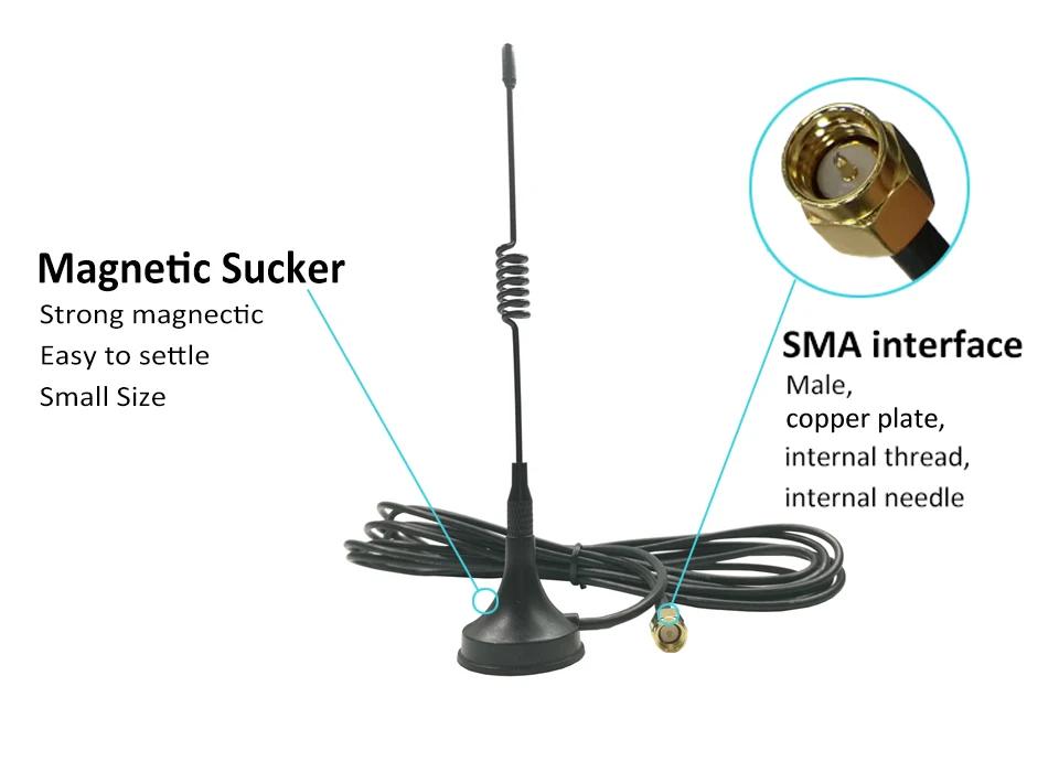 1 шт. 5dbi 433 МГц антенна 433 МГц антена GSM SMA разъем с магнитной базой для радиочастотного усилителя беспроводного ретранслятора