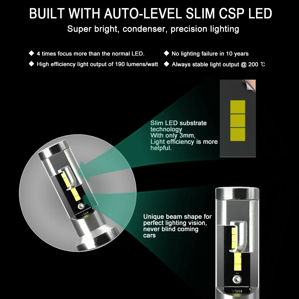 Тип СВЕТОДИОДА направленного света CNSUNNYLIGHT-V5 ECE светодиодный фар автомобиля H7 H4 H11 H1 9005 9006 60 Вт 12000Lm/пара турбо светодиодный лампы CSP светодиодные фары 12V H8 880 H27 огни