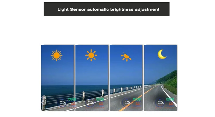 Автомобильный измеритель скорости бортовой компьютер OBD2 HUD Дисплей код ошибки лобовое стекло проектор расход топлива температура Предупреждение скорости