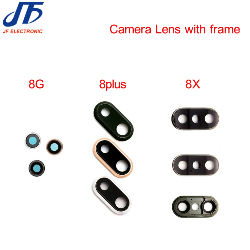 camera lens
