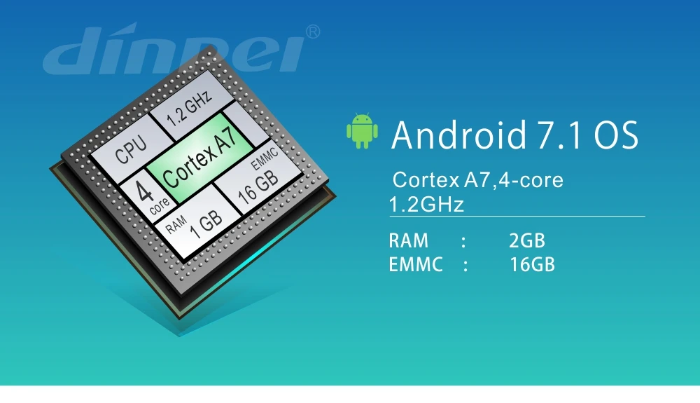 Sale Dinpei Android car dvd for Haval Hover  Great Wall H3 H2 2003-2009 car radio gps navigation car multimedia dvd player 8" screen 12