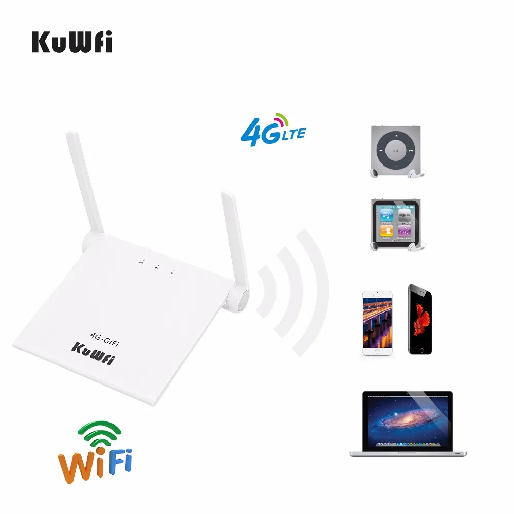 

4G LTE CPE Router Charged By USB With Two Antenna 300Mbps Indoor WiFi Router With Sim Card Slot Support LTE FDD B1/B3 Mini Size