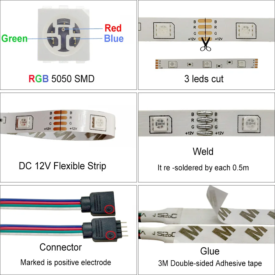 RGB Светодиодная лента 5 м 10 м 15 м водонепроницаемый светодиодный неоновый светильник 2835 5050 12 В 12 в 30 светодиодный s/m гибкий светильник ing лента контроллер адаптер Набор