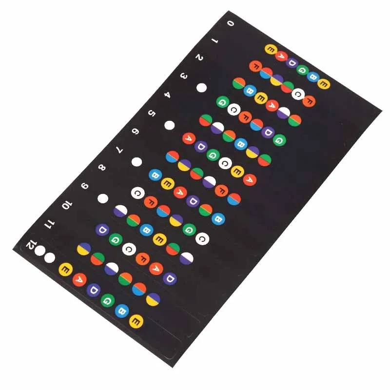 3304904279_1474689630