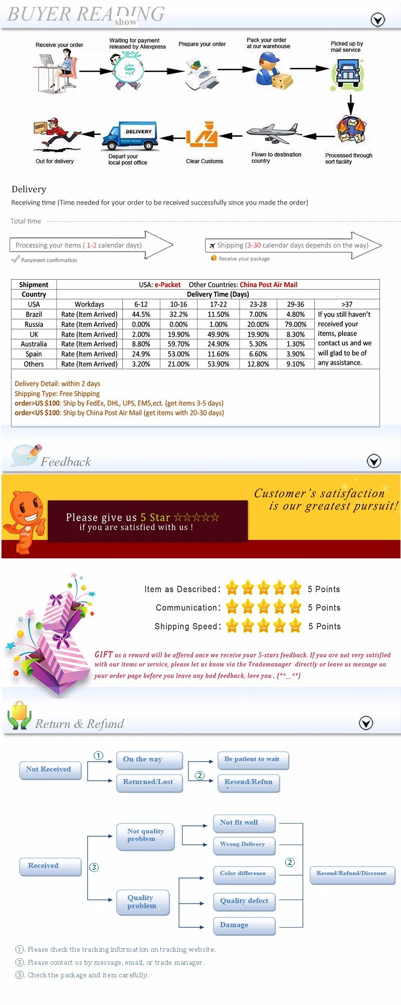 HTB10JgcHpXXXXcwXpXXq6xXFXXXG