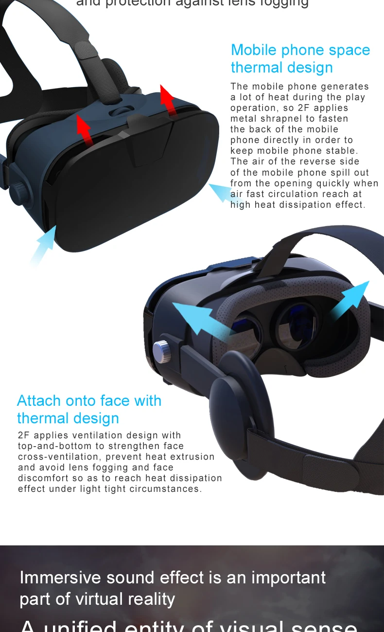 FiiT VR 2F VR виртуальной реальности 3D очки стереонаушники+ смарт Bluetooth беспроводной пульт дистанционного управления геймпад для 4,0-6,3 дюймов