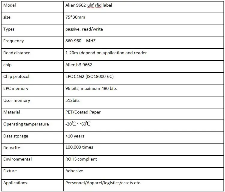 75*30 мм 10 шт. Alien 9662 Чип антенна 940-960 МГц длинный диапазон пассивный uhf epc gen2 rfid Клейкая наклейка бумага uhf rfid этикетки тег