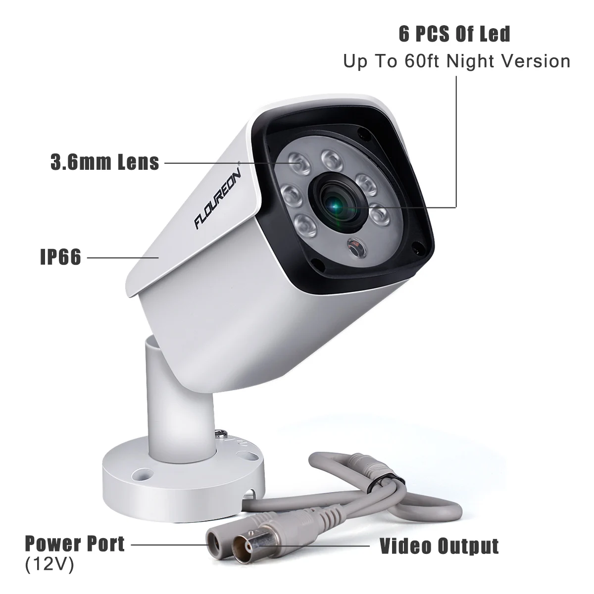 floureon ahd dvr