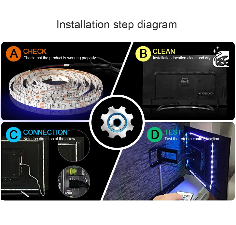 Goodland светодиодный светильник для Kicthen лампа 1 м 2 м 3 м 4 м 5 м RGB Светодиодная лента USB для шкафа Шкаф подсветка ТВ