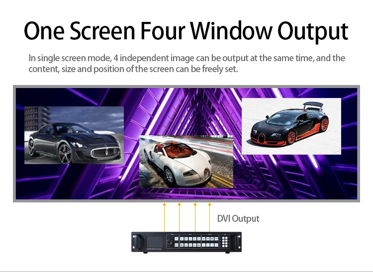 SC4KS многооконный полноцветный SDI видеопроцессор 4K* 2k аналогичный vdwall lvp7000 видеоконтроллер для большого события