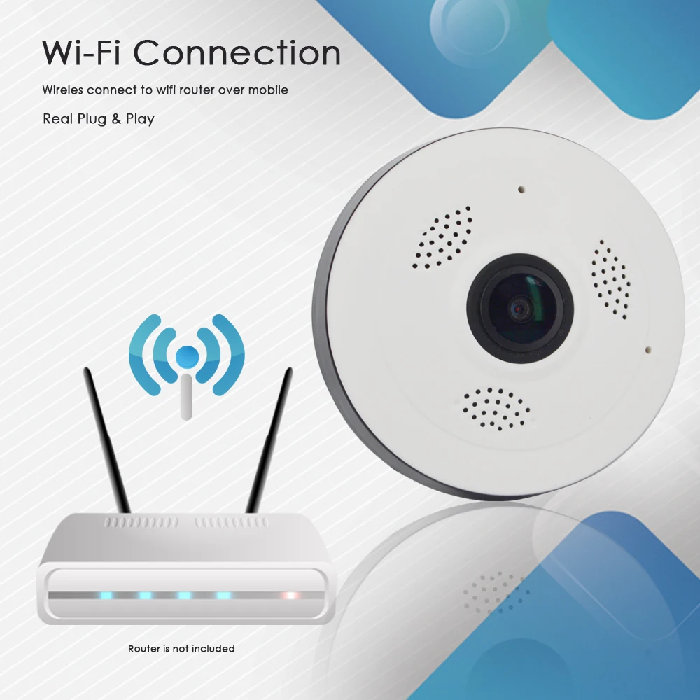  CTVMAN Mini Wifi IP Camera 1080P Panoramic 360 Degree Cam with 16GB SD Card Wireless Surveillance N