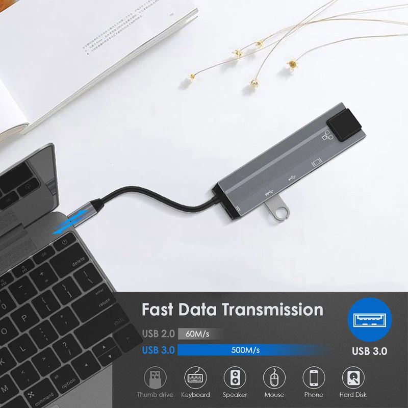 AIXXCO usb type C к HDMI концентратор RJ45 Thunderbolt 3 адаптер для MacBook samsung Dex Galaxy S10/S9 USB-C конвертер Thunderbolt HDMI