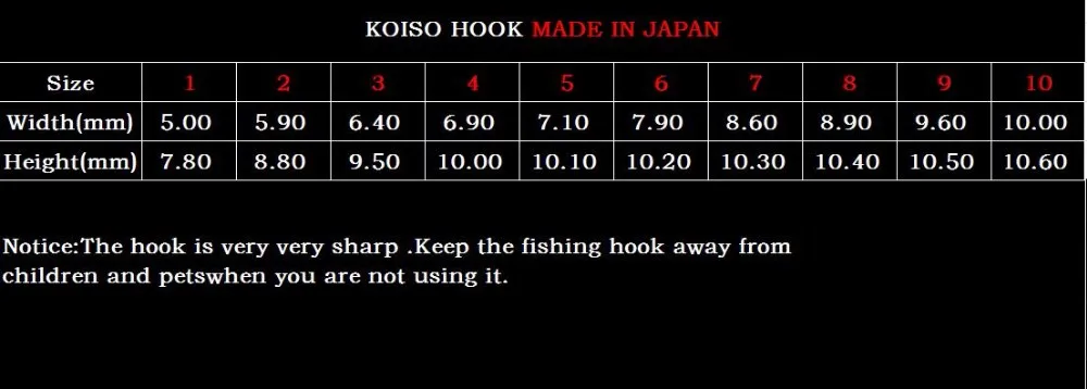 100 шт., рыболовный крючок KOISO, колючий крючок, кормушка для карпа, Anzol, рыболовный крючок, рыболовные снасти, держатель, джиг-крючок, сделано в Японии