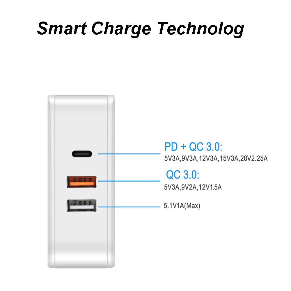 Сетевое зарядное устройство с USB Type C/PD + QC 3 0 68 Вт|usb wall fast charger|fast chargercharger for iphone |