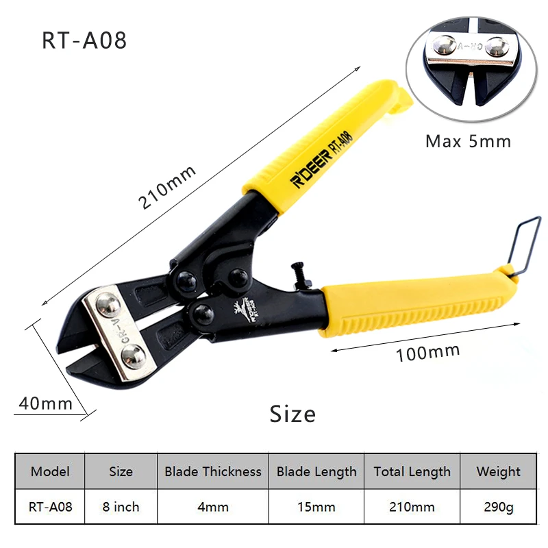 A081