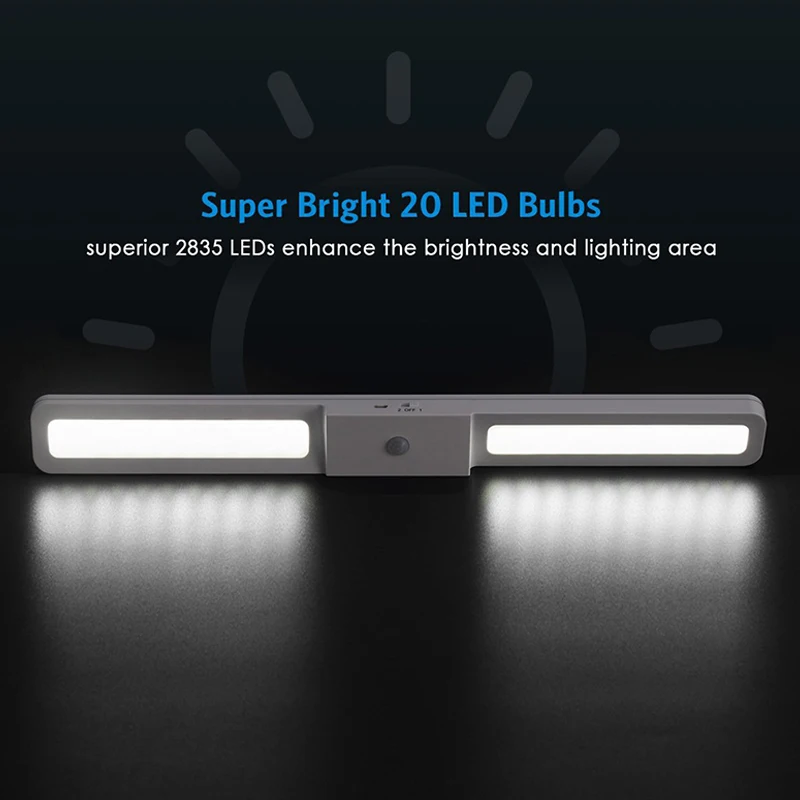 Best 20 LEDs Wireless PIR Motion Sensor Light Intelligent Infrared Lamp Night Lights for Cabinet Closet MJJ88