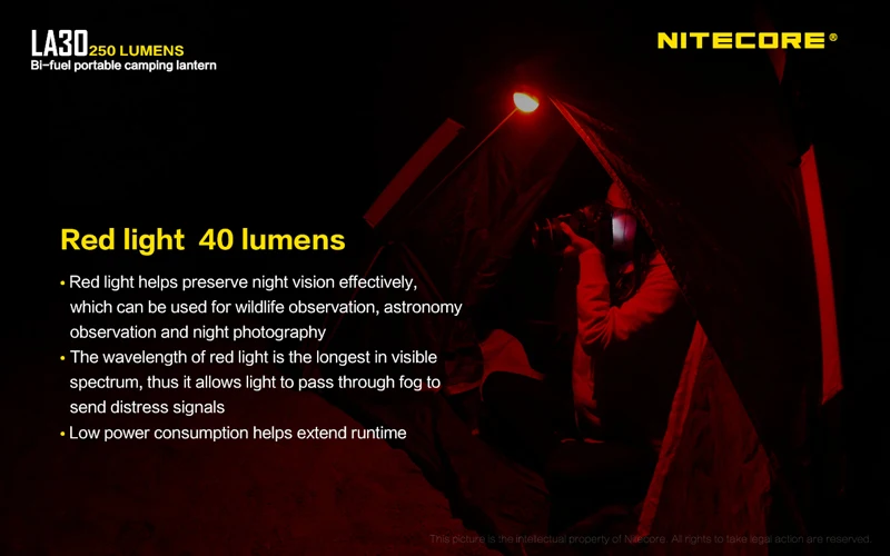 Nitecore LA30 250 люмен Micro-USB Перезаряжаемый свет двухтопливный портативный кемпинговый фонарь Встроенный 1800 мАч литий-ионный аккумулятор