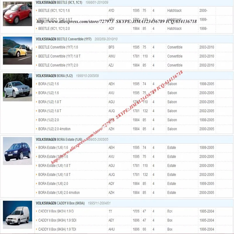 JICOSMOSLU: масляный фильтр для Фольксваген Пассат Гольф сиденье JETTA SKODA B4 B5 A4 A6 06A 115 561 B