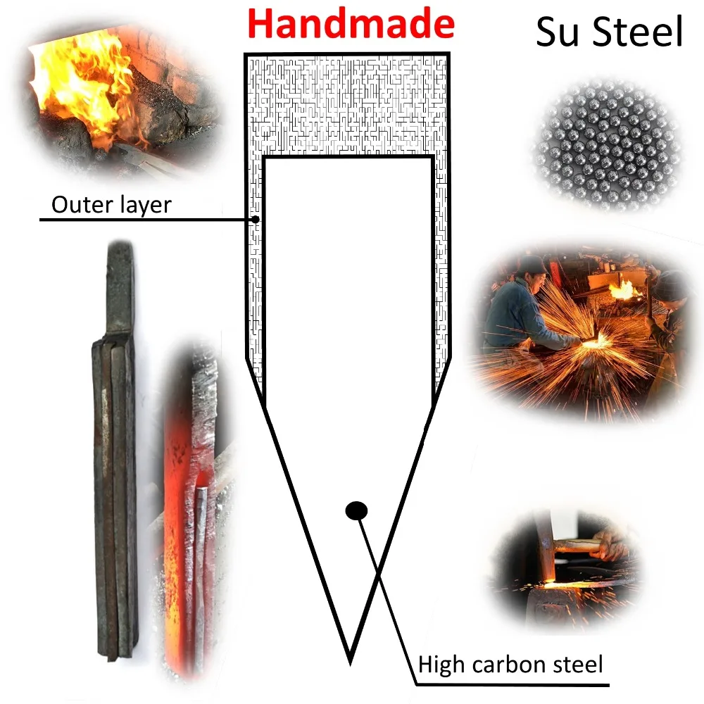  Handmade Chinese Chef Knife Clad Forged Steel Boning Slicing Butcher Kitchen Knives Made in China K - 32880426666