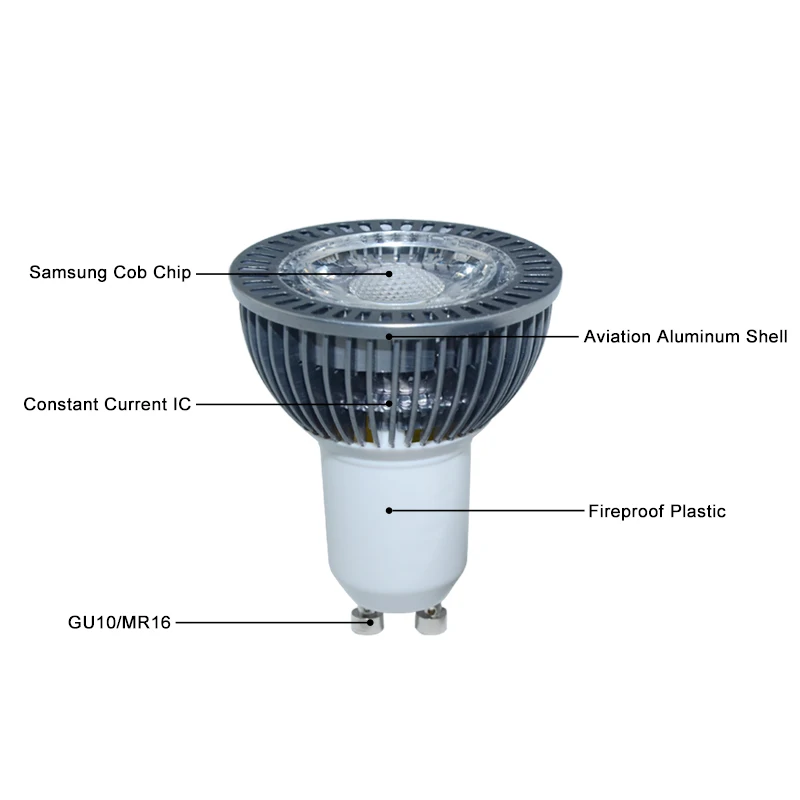 COB светодиодный GU10 Светодиодный прожектор 85-265 в MR16 Светодиодный 12 в 24 в 7 Вт реальная мощность алюминиевый рассеивающий тепло прожектор Bombillas Ampoule домашнее освещение