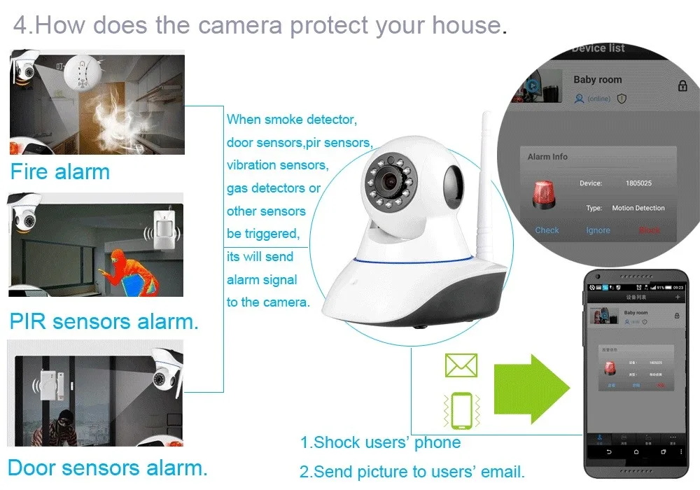 2016 Onvif cctv camera HD 720P Surveillance Wireless ip camera wifi camera Infrared IR video Night vision (1)