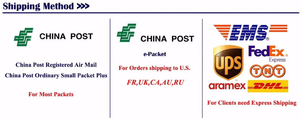 Shipping Method
