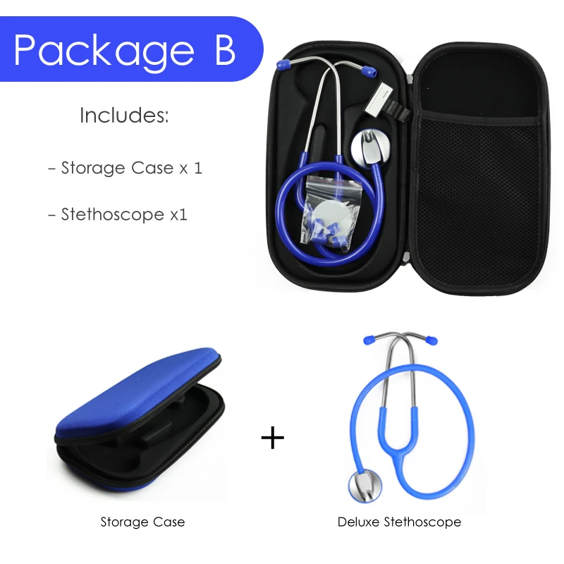 Package B