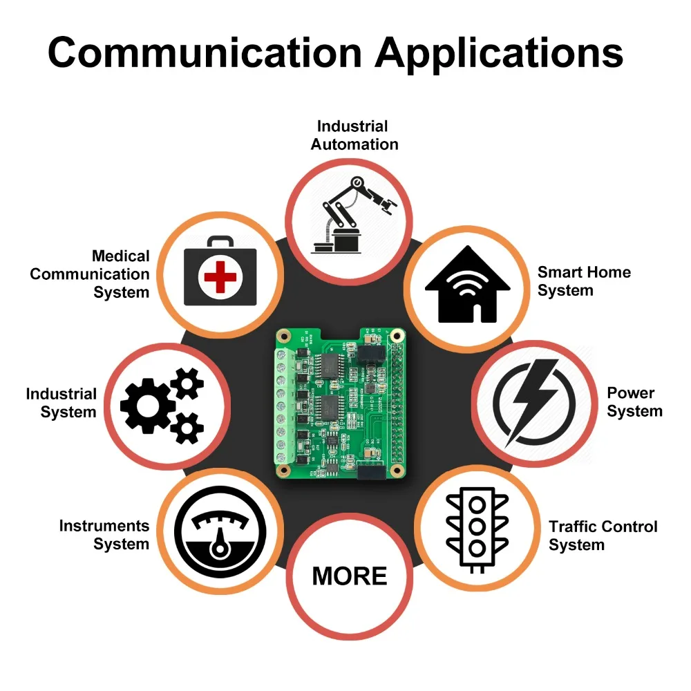 RS485 и CAN промышленный модуль связи для Raspberry Pi через SPI интерфейс, изолированный сигнал между приемопередатчиком и Contro