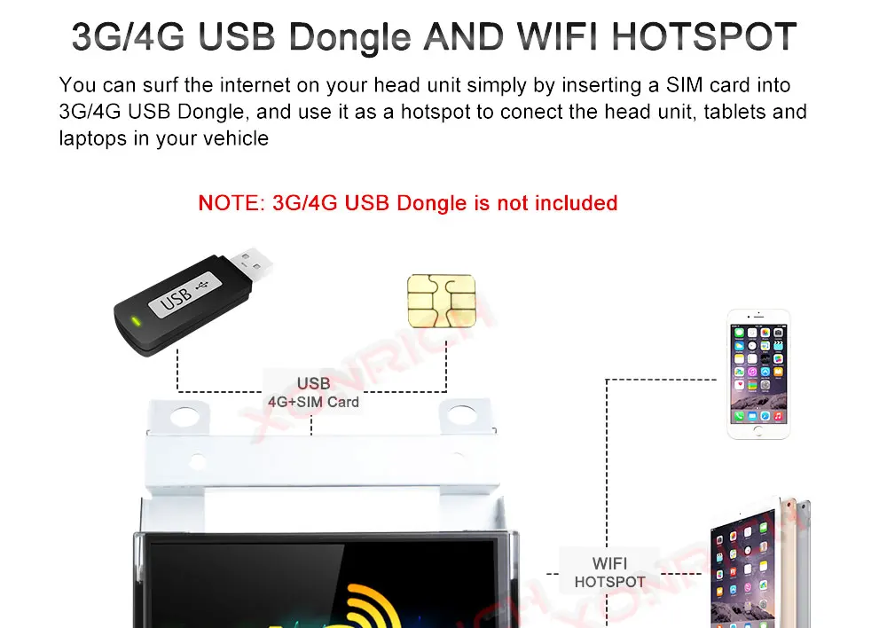 Discount Android 8.1.0 HU Car Radio for Land Rover Freelander 2 2007-2012 GPS head units car multimedia Player car audio player headunit 18