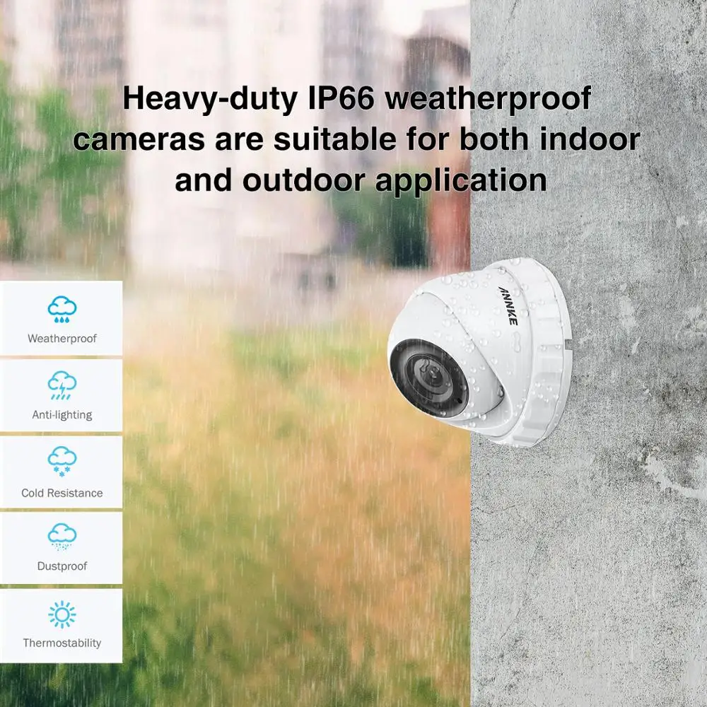  ANNKE 16CH HD 3MP Video Security System 5IN1 DVR 16PCS TVI Dome Camera Outdoor Weatherproof PIR Det - 33004137877